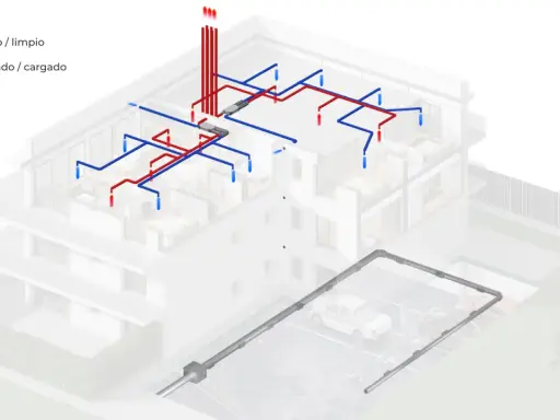 Diagrama de un sistema de vmc ventilacion en un edificio, mostrando conductos de aire limpio (azul) y aire viciado (rojo) distribuidos por las habitaciones.