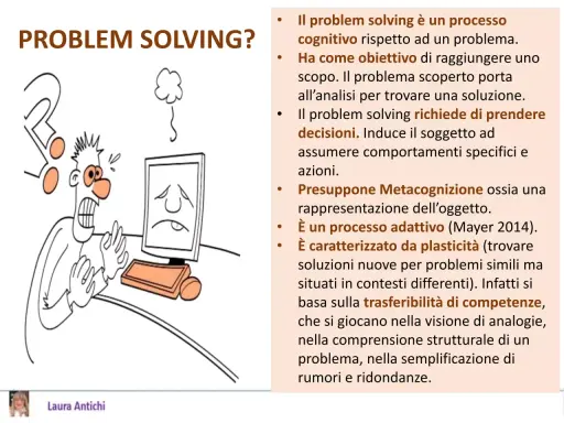 Un personaggio stilizzato è frustrato davanti a un computer, simbolo di esercizi di problem solving semplici.