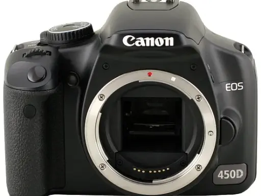 Jaki obiektyw do Canon 450D? Wybierz i rób lepsze zdjęcia!