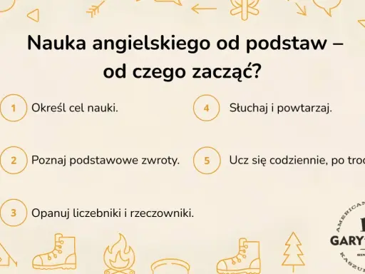 Poradnik: samodzielna nauka angielskiego dla początkujących. Określ cel, poznaj zwroty, opanuj liczebniki, słuchaj i powtarzaj, ucz się codziennie.