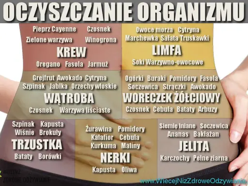 Dieta oczyszczająca 3-dniowa przepisy: lista produktów wspierających KREW, WĄTROBĘ, TRZUSTKĘ, NERKI, JELITA i LIMFĘ.