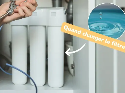 Main d'un homme tenant un robinet, avec un système de filtration d'eau et un texte "Quand changer le filtre ?". Un filtre adoucisseur bloqué peut causer des problèmes.