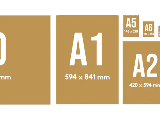 Formaty papieru od A0 do A8, w tym A8 wymiary 52x74 mm.