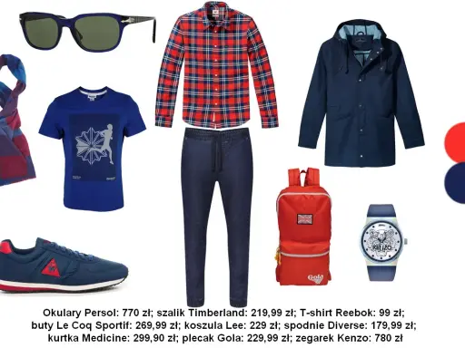 Inspiracja na męską stylizację: granatowa kurtka, czerwono-niebieska koszula w kratę, jeansy, niebieski t-shirt, szalik, buty i plecak. Jak dobierać kolory ubrań męskich?