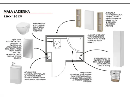 Mała łazienka 120x180 cm z podwieszaną miską WC. Kompozycja mebli Moduo zapewnia sporo miejsca do przechowywania.