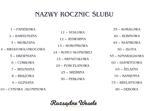Lista nazw rocznic ślubu: papierowa, bawełniana, skórzana, kwiatowa, drewniana, cukrowa, wełniana, brązowa, gliniana, cynowa, stalowa, jedwabna, koronka, kość słoniowa, kryształowa, porcelanowa, srebrna, perłowa, koralowa, rubinowa, szafirowa, złota, s...