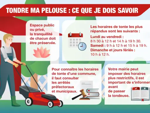 Un homme tond sa pelouse. Pour savoir à quelle heure peut-on tondre, consultez les horaires généraux et les arrêtés municipaux.