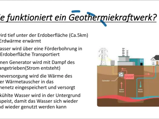 Schema erklärt das hot dry rock verfahren: Wasser wird tief erhitzt, zur Turbine geleitet, erzeugt Strom, und dann zurückgeführt.