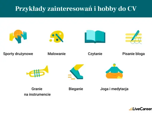 Zainteresowania w CV: Co wpisać, by rekruter Cię zaprosił?