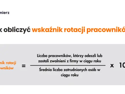 Rotacja pracowników: Oblicz, zrozum i obniż koszty firmy!