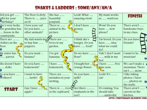 Tabelka z grą "Snakes & Ladders" do ćwiczenia zaimków "some/any/an/a".