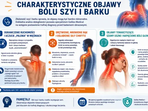 Mrowienie, drętwienie, uczucie „chodzenia mrówek” to objawy **parestezje kończyn** związane z bólem szyi i barku.