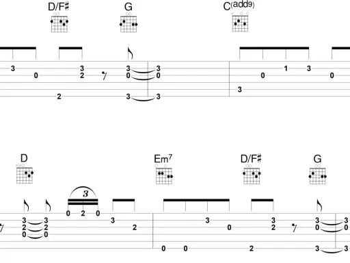 Tabulatura gitarowa z akordami Em7, D/F#, G, C(add9), D. Proste akordy do nauki.