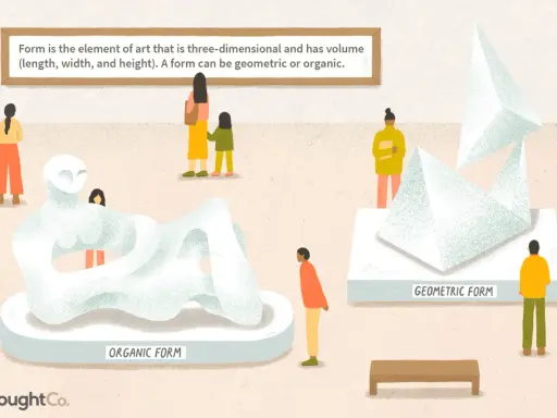 An art gallery displays organic and geometric forms. People observe sculptures, learning what are forms in art.