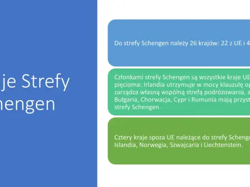 Norwegia jest w strefie Schengen. Obraz przedstawia kraje należące do strefy Schengen, w tym Norwegię.