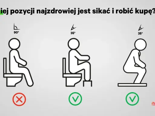 Ilustracja pokazuje trzy pozycje siedzenia na toalecie. Najzdrowsza jest pozycja kuczna, jak chłopca dziecko sika na stojąco.