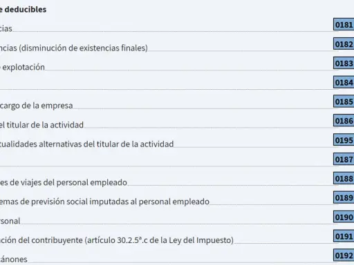 Tabla de gastos deducibles: otros gastos de personal (casilla 19) y otros conceptos.
