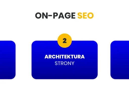 Trzy filary on-page SEO: treści, architektura strony i kod źródłowy. Klucz do lepszej widoczności.