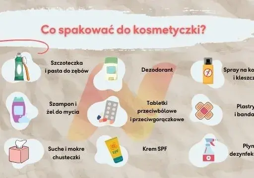 Co spakować do Turcji? Kompletna lista na bezstresowe wakacje