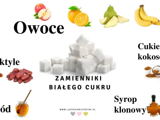 Owoce, daktyle, miód, cukier kokosowy i syrop klonowy to naturalne sposoby, czym zastąpić cukier.