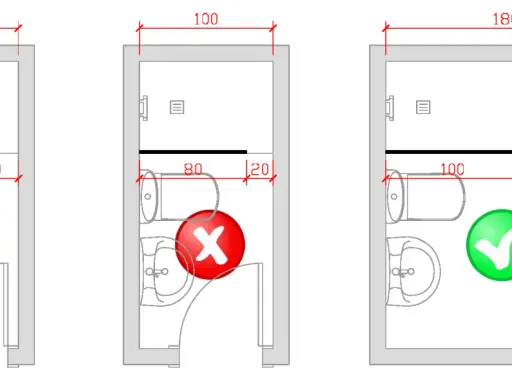 Diagramas de distribución de baño. Se muestran opciones de mamparas de ducha con medidas, indicando la correcta (180cm ancho) y las incorrectas.