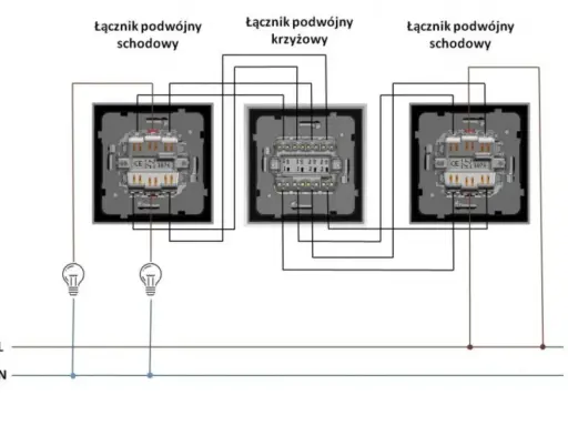 Schemat instalacji elektrycznej z wyłącznikiem krzyżowym, pokazujący połączenia między trzema łącznikami schodowymi, w tym jednym krzyżowym.