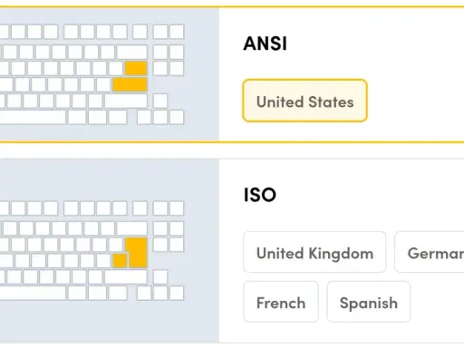 Porównanie układów klawiatur ANSI i ISO. Klawiatura ISO ma inny kształt klawisza Enter i lewego Shift.