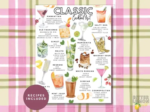 Klassische Cocktails-Liste mit Illustrationen und Zutaten. Rezepte für Manhattan, Mojito, Margarita, Whiskey Sour und mehr.