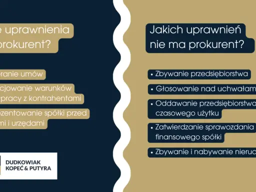 Prokurent: jakie ma uprawnienia (zawieranie umów, negocjacje, reprezentacja) i jakich nie ma (zbywanie przedsiębiorstwa, głosowanie nad uchwałami).