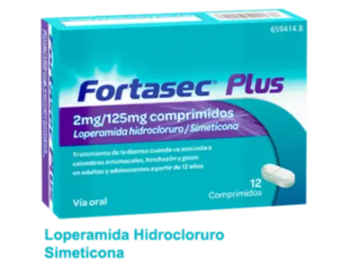 Diarrea: ¿Qué medicamento tomar? Guía experta para aliviarla.