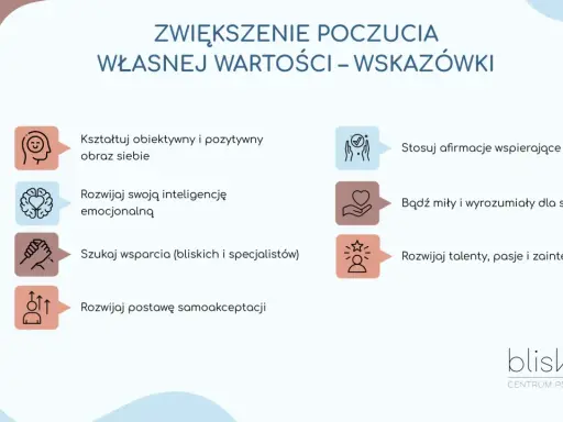 Jak budować poczucie własnej wartości: kształtuj obraz siebie, rozwijaj inteligencję emocjonalną, szukaj wsparcia, stosuj afirmacje, bądź dla siebie miły i rozwijaj talenty.