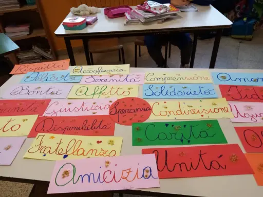 Lavoretti per open day scuola primaria: cartelloni con parole positive come "Rispetto", "Felicità", "Amicizia", "Solidarietà", "Carità", "Unità".