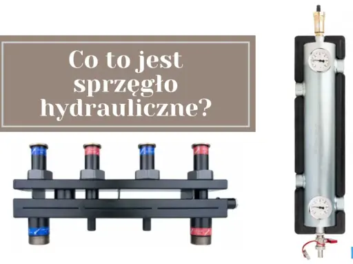 Co to jest sprzęgło hydrauliczne? Ilustracja przedstawia elementy systemu grzewczego, wyjaśniając zasadę działania sprzęgła hydraulicznego.