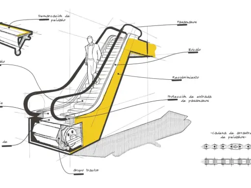 Diagrama de escaleras mecánicas, mostrando la altura de los peldaños y la normativa de seguridad. Incluye pasamanos, guardapiés y cadena de arrastre.