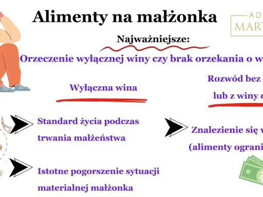 Kluczowe czynniki przy alimentach na małżonka: wina, standard życia, pogorszenie sytuacji materialnej. Minimalne alimenty na małżonka mogą być ograniczone.
