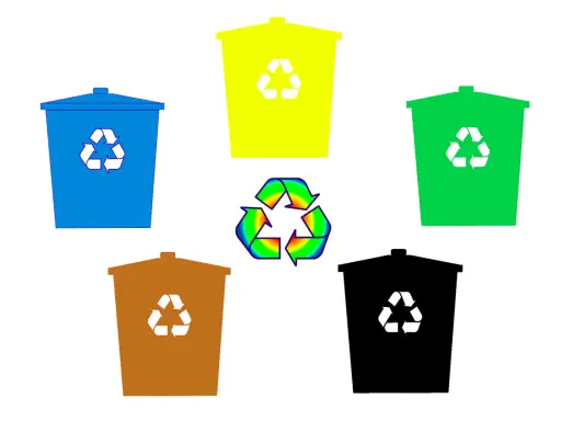 Kolorowe kosze na śmieci z symbolami recyklingu. Różne kolory opakowań i ich znaczenie w segregacji odpadów.