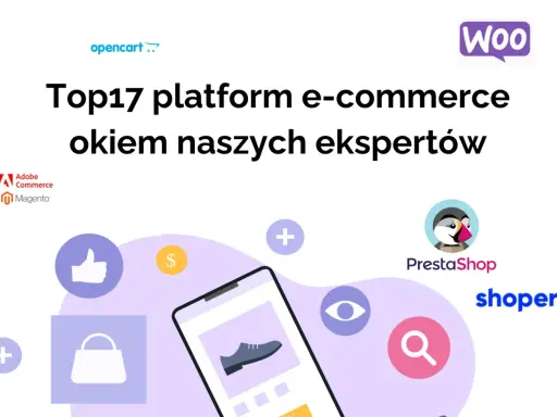 Najlepsze platformy e-commerce w Polsce według ekspertów. Logo OpenCart, Woo, Adobe Commerce, Magento, PrestaShop, Shoper.