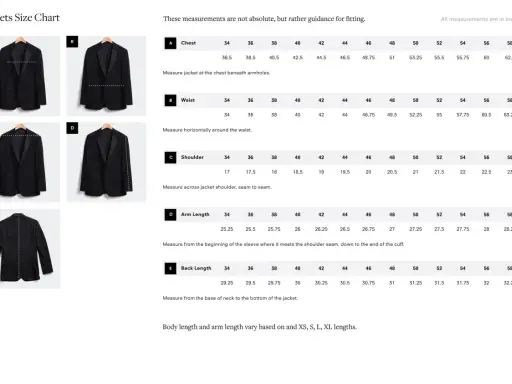 Diagrams and a chart showing how to measure for a tuxedo jacket, including chest, waist, shoulder, arm length, and back length.
