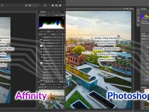 Porównanie interfejsów Affinity i Photoshop z widocznymi panelami warstw i narzędziami.