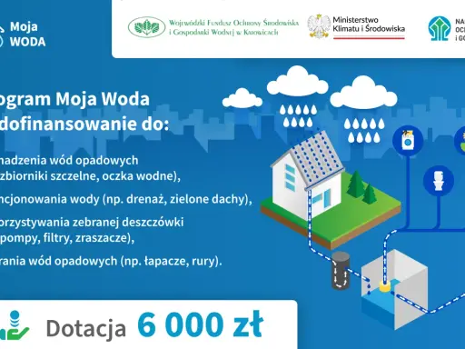 Program Moja Woda wspiera gromadzenie i retencjonowanie deszczówki, jej wykorzystanie (np. do podlewania) oraz zbieranie. Dotacja 6000 zł.
