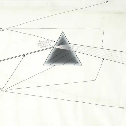 The Dark Side Of The Moon (Live at Wembley 1974) [2023 Master] • Cały album • Wszystkie utwory • Wykonawca