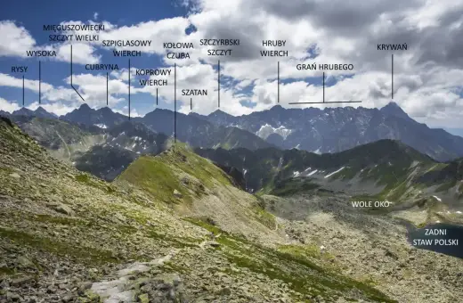 Widok na Tatry z Rysami, Wysoką i Krywaniem. Widoczny staw Wole Oko. Widok zapiera dech, można poczuć zawrót głowy.