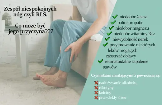 Cierpisz na zespół niespokojnych nóg w ciąży? Obraz przedstawia mężczyznę zmagającego się z RLS, z listą potencjalnych przyczyn i czynników nasilających.