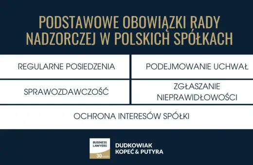 Podstawowe obowiązki rady nadzorczej: regularne posiedzenia, podejmowanie uchwał, sprawozdawczość, zgłaszanie nieprawidłowości, ochrona interesów spółki.