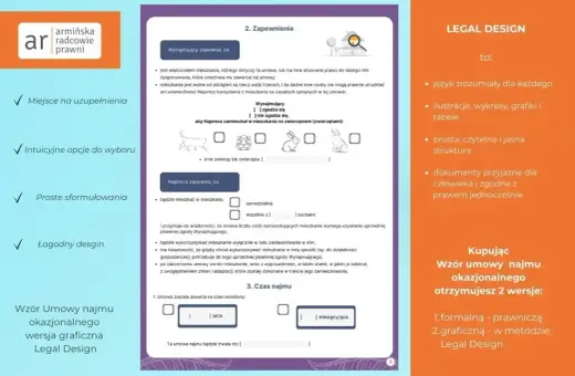 Formularz umowy najmu okazjonalnego z sekcją "Zapewnienia" i polami do uzupełnienia. Wzór graficzny Legal Design, wersja pit 28.