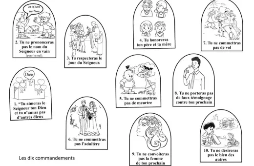 Ilustracje przedstawiające dziesięć przykazań w formie rysunków.