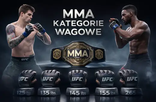 Dwóch zawodników MMA w pozycji bojowej, pas mistrzowski UFC i rękawice z wagami kategorii: waga musza UFC i inne.