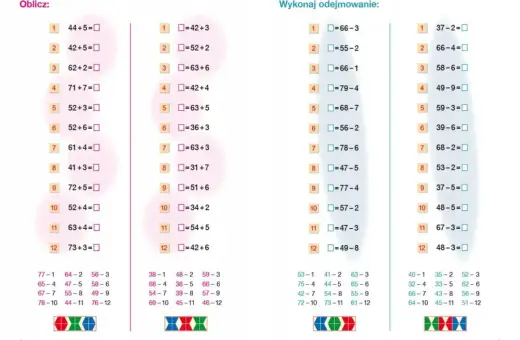 Sprawdzian dodawanie i odejmowanie w zakresie 100 klasa 2. Zadania z matematyki dla drugoklasistów.