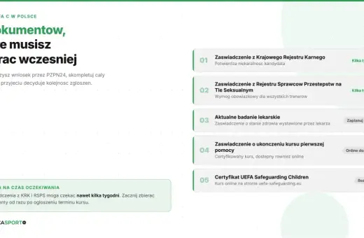 Lista 5 dokumentów potrzebnych do kursu UEFA C w Polsce. Wymagane są m.in. zaświadczenia z KRK i o niekaralności.