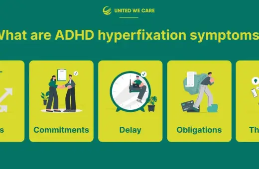 Objawy hiperfiksacji ADHD: skupienie, zobowiązania, opóźnienia, obowiązki i myśli.
